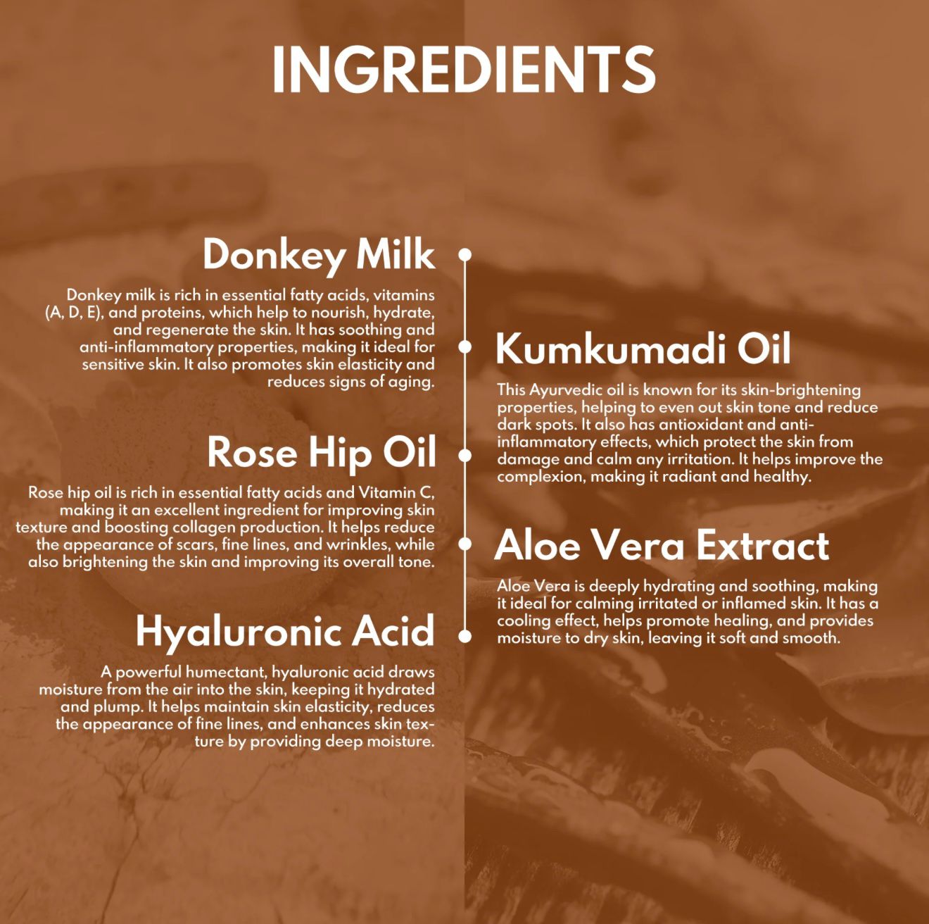 Kumkumadi & Donkey Milk Brightening Face Cream with Hyaluronic acid + Rosehip oil