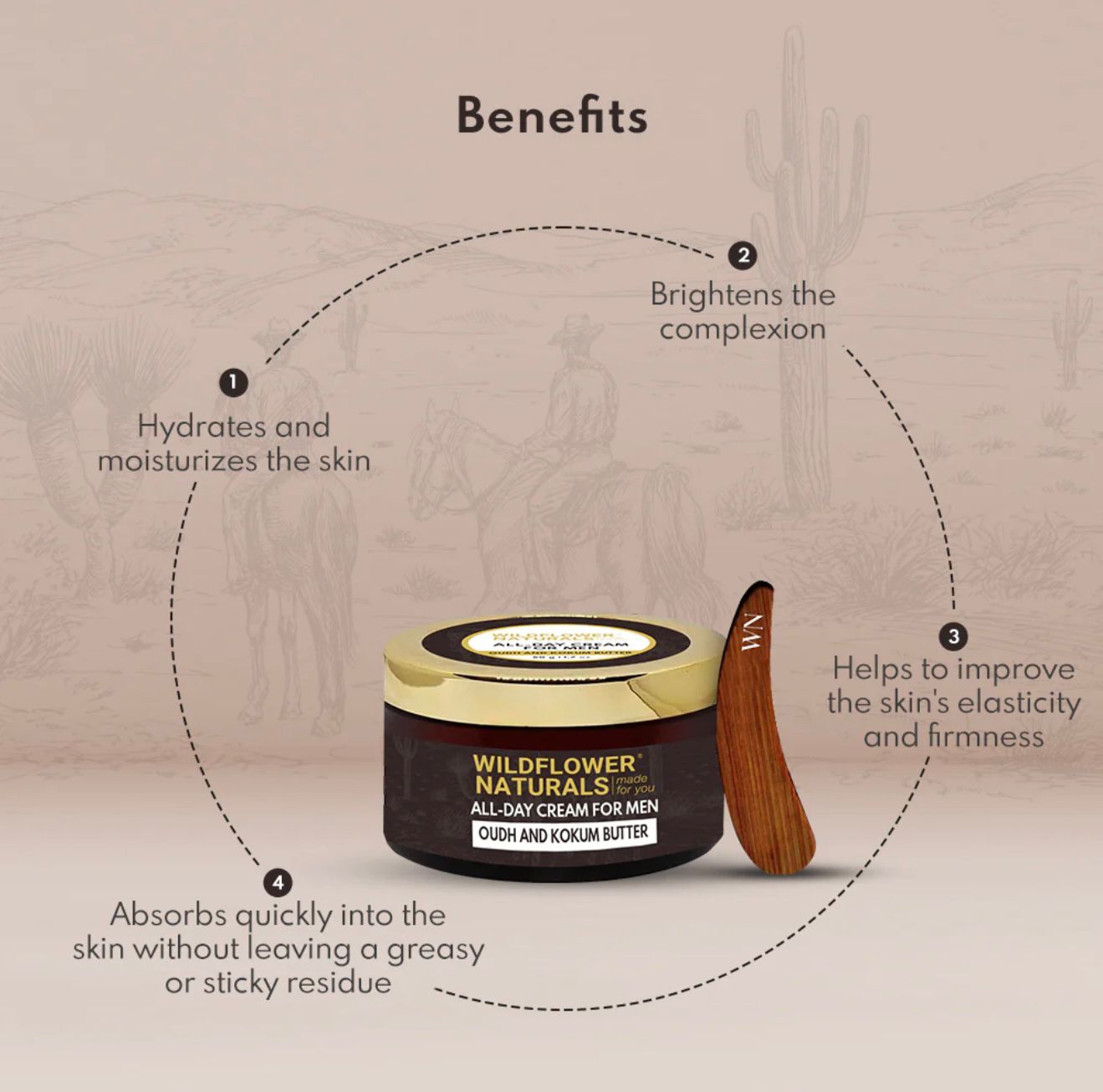 All-Day Cream for Men with Oudh and Kokum Butter