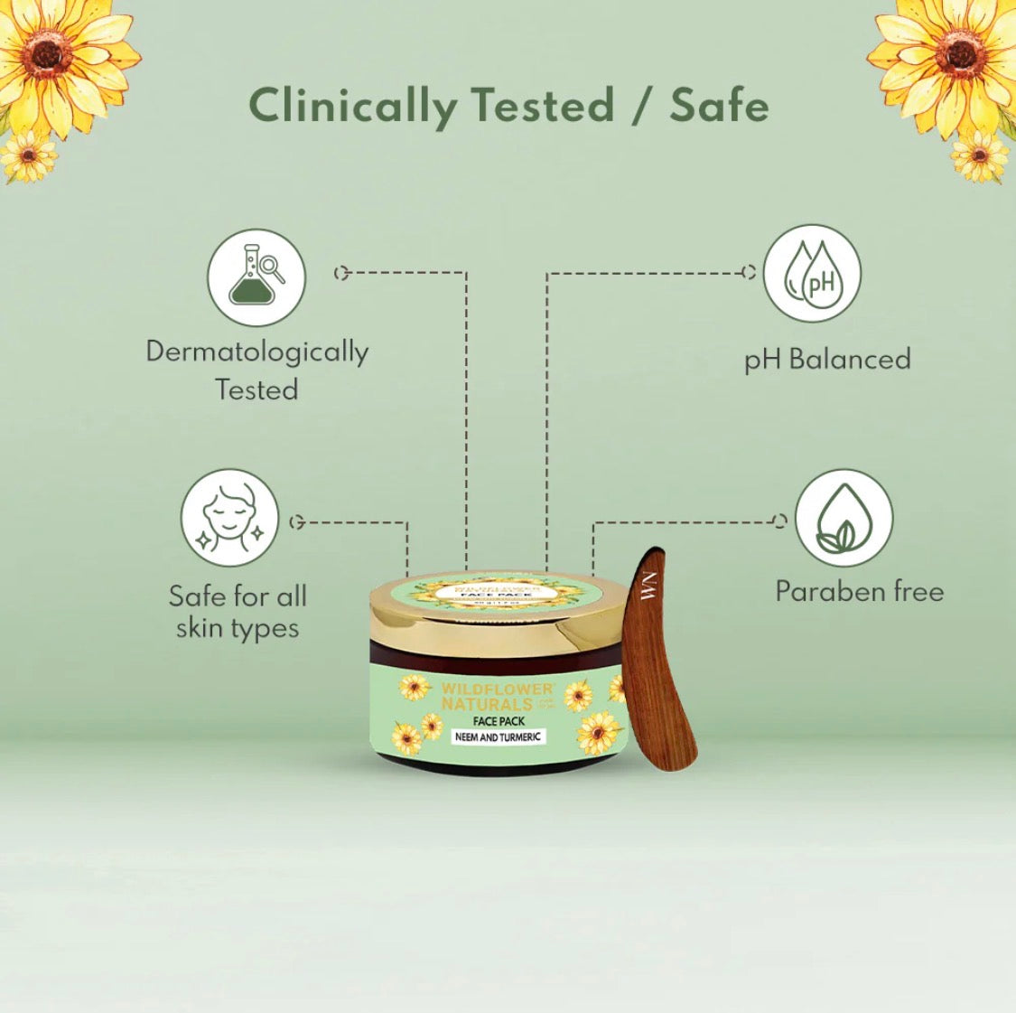 Neem & Turmeric Face Pack