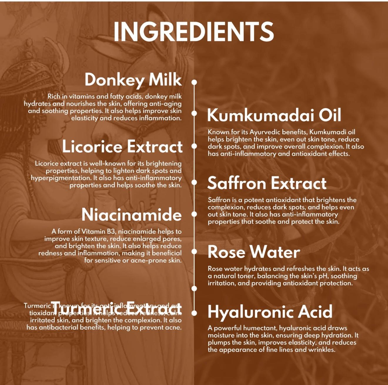 Kumkumadi & Donkey Milk Illuminating Face Gel with hyaluronic acid + Aloe vera 50ml